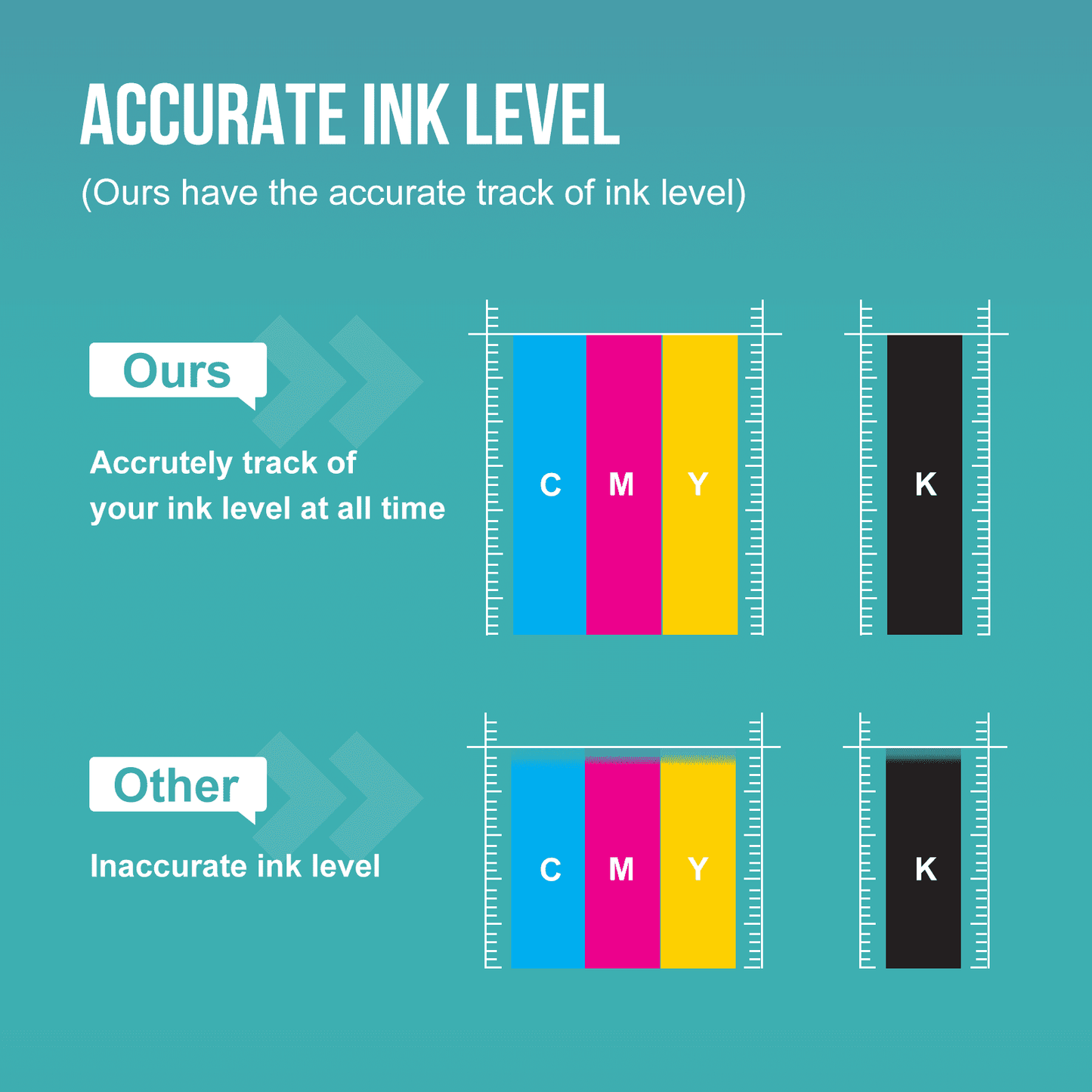 410XL Ink Cartridge for Epson 410XL 410 XL with Epson Expression XP-830 XP-640 XP-530 XP-630 XP-635 XP-7100(5 Pack, Black Cyan Magenta Yellow)